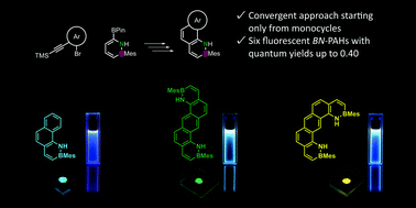 From a 1,2-azaborinine to large BN-PAHs via electrophilic