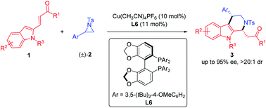 Copper I Catalyzed Asymmetric 3 3 Annulation Involving Aziridines To Construct Tetrahydro B Carbolines Organic Chemistry Frontiers Rsc Publishing