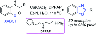 Efficient Cu Catalyzed Intramolecular O Arylation For Synthesis Of Benzoxazoles In Water Rsc Advances Rsc Publishing