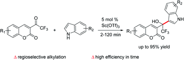 Synthesis Of 1 B Coumarinyl 1 B Indolyl Trifluoroethanols Through Regioselective Friedel Crafts Alkylation Of Indoles With B Trifluoroacetyl Coumarins Catalyzed By Sc Otf 3 Rsc Advances Rsc Publishing