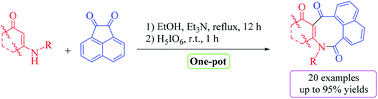 Metal-free syntheses of new azocines via addition reactions of ...