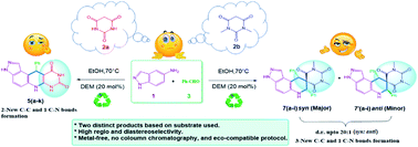 A Novel Substrate Directed Multicomponent Reaction For The Syntheses Of Tetrahydro Spiro Pyrazolo 4 3 F Quinoline 8 5 Pyrimidines And Tetrahydro Pyrazolo 4 3 F Pyrimido 4 5 B Quinolines Via Selective Multiple C C Bond Formation Under Metal Free