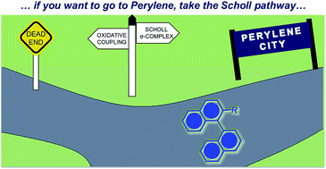 Arenium Cation Or Radical Cation An Insight Into The Cyclodehydrogenation Reaction Of 2 Substituted Binaphthyls Mediated By Lewis Acids Rsc Advances Rsc Publishing