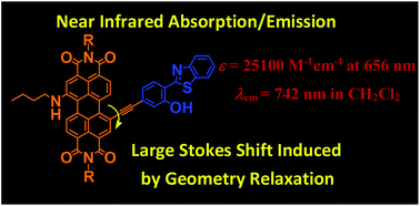 Near Infrared Absorption Emission Perylenebisimide Fluorophores With Geometry Relaxation Induced Large Stokes Shift Rsc Advances Rsc Publishing