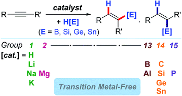 Recent Advances In Transition Metal Free Catalytic Hydroelementation E B Si Ge And Sn Of Alkynes Rsc Advances Rsc Publishing