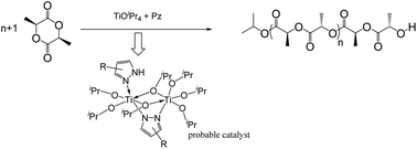 Use Of Pyrazoles As Ligands Greatly Enhances The Catalytic Activity Of Titanium Iso Propoxide For The Ring Opening Polymerization Of L Lactide A Cooperation Effect Rsc Advances Rsc Publishing