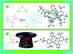 Biradical O Iminobenzosemiquinonato 1 Complexes Of Nickel Ii Catalytic Activity In Three Component Coupling Of Aldehydes Amines And Alkynes Rsc Advances Rsc Publishing