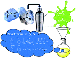 solvents eutectic reaction rsc oxidation