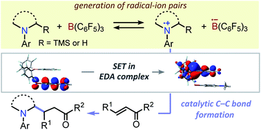 Exploiting single-electron transfer in Lewis pairs for catalytic bond ...