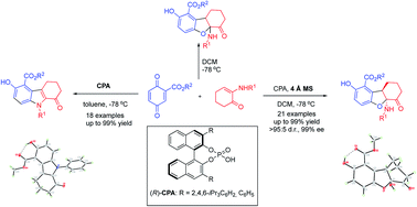 Formal Oxo And Aza 3 2 Reactions Of A Enaminones And Quinones A Double Divergent Process And The Roles Of Chiral Phosphoric Acid And Molecular Sieves Chemical Science Rsc Publishing