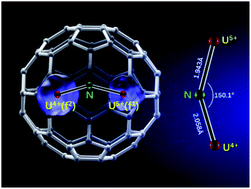 U2n Ih 7 C80 Fullerene Cage Encapsulating An Unsymmetrical U Iv Double Bond Length As M Dash N Double Bond Length As M Dash U V Cluster Chemical Science Rsc Publishing