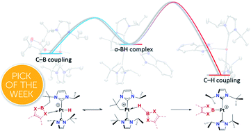 Reversible Carbon Boron Bond Formation At Platinum Centers Through S Bh Complexes Chemical Science Rsc Publishing