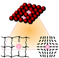 Defects and defect engineering in Soft Matter - Soft Matter (RSC ...