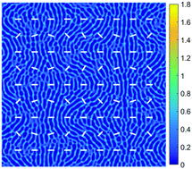 Effects Of Spatially Varying Substrate Anchoring On Instabilities And Dewetting Of Thin Nematic Liquid Crystal Films Soft Matter Rsc Publishing