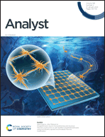 Front cover - Analyst (RSC Publishing)