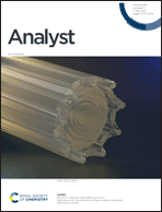 Inside front cover - Analyst (RSC Publishing)