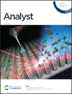 Front cover - Analyst (RSC Publishing)