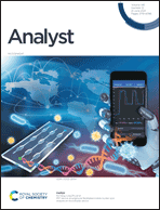 Front cover - Analyst (RSC Publishing)