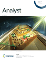 Inside front cover - Analyst (RSC Publishing)
