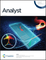Front cover - Analyst (RSC Publishing)