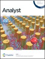 Front cover - Analyst (RSC Publishing)