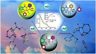 Novel Approach To Benzo Fused 1 2 Azaphospholene Involving A Pd Ii Assisted Tandem P C Bond Cleavage And P N Bond Formation Reaction Chemical Communications Rsc Publishing