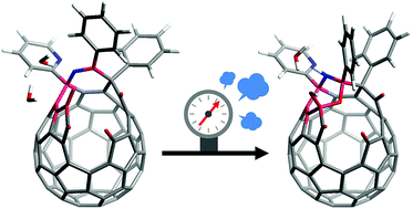 Pressure Induced Annulative Orifice Closure Of A Cage Opened C60 Derivative Chemical Communications Rsc Publishing