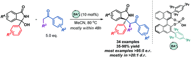 Enantioselective construction of a tetrasubstituted stereocenter in ...