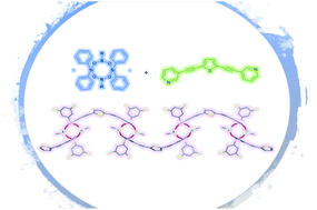 First Example Of Solid State Luminescent Borasiloxane Based Chiral Helices Assembled Through N B Bonds Dalton Transactions Rsc Publishing