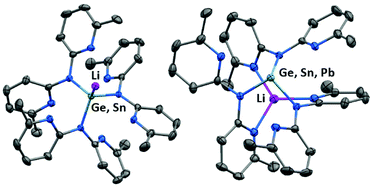 Coordination Capabilities Of Bis 2 Pyridyl Amides In The Field Of Divalent Germanium Tin And Lead Compounds Dalton Transactions Rsc Publishing