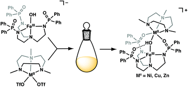 Stepwise Assembly Of Heterobimetallic Complexes Synthesis Structure And Physical Properties Dalton Transactions Rsc Publishing
