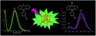 Luminescent Cu4I4-cubane clusters based on N-methyl-5,10 ...