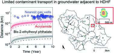 Groundwaters in Northeastern Pennsylvania near intense hydraulic ...