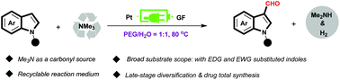 Recyclable And Reusable N Bu4nbf4 Peg 400 H2o System For Electrochemical C 3 Formylation Of Indoles With Me3n As A Carbonyl Source Green Chemistry Rsc Publishing