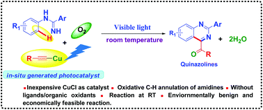 Photoredox Synthesis Of Functionalized Quinazolines Via Copper Catalyzed Aerobic Oxidative Csp2 H Annulation Of Amidines With Terminal Alkynes Green Chemistry Rsc Publishing