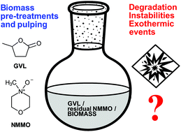On The Chemical Interactions Of The Biomass Processing Agents G Valerolactone Gvl And N Methylmorpholine N Oxide Nmmo Green Chemistry Rsc Publishing