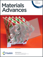 Inside front cover - Materials Advances (RSC Publishing)