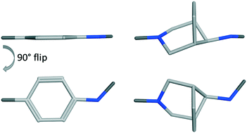 Phenyl Bioisosteres In Medicinal Chemistry Discovery Of Novel G Secretase Modulators As A Potential Treatment For Alzheimer S Disease Rsc Medicinal Chemistry Rsc Publishing