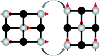 A multiferroic vanadium phosphide monolayer with ferromagnetic half-metallicity and topological Dirac states