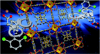 UiO-67-derived bithiophene and bithiazole MIXMOFs for luminescence ...