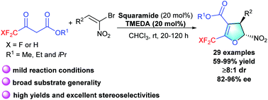 Stereoselective Synthesis Of 2 Trifluoromethylated And 2 Difluoromethylated Dihydrofurans Via Organocatalytic Cascade Michael Alkylation Reaction Organic Chemistry Frontiers Rsc Publishing