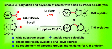 Tunable C H Arylation And Acylation Of Azoles With Carboxylic Acids By Pd Cu Cooperative Catalysis Organic Chemistry Frontiers Rsc Publishing