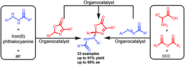 Enantioselective organocatalytic amination of 2-perfluoroalkyl