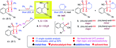 その他 RsC Transition-metal(ii) complexes with a tripodal hexadentate