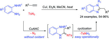 Preparation Of 1 2 Substituted Benzimidazoles Via A Copper Catalyzed Three Component Coupling Reaction Rsc Advances Rsc Publishing