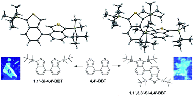 Synthesis Optical And Electrochemical Properties Of 4 4 Bibenzo C Thiophene Derivatives Rsc Advances Rsc Publishing