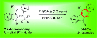 Phi Oac 2 Mediated Intramolecular Oxidative C N Coupling And Detosylative Aromatization An Access To Indolo 2 3 B Quinolines Rsc Advances Rsc Publishing
