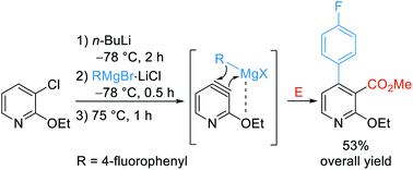 Regioselective Difunctionalization Of Pyridines Via 3 4 Pyridynes Chemical Science Rsc Publishing