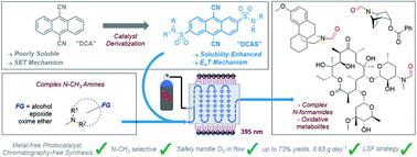 An Organophotocatalytic Late Stage N Ch3 Oxidation Of Trialkylamines To N Formamides With O2 In Continuous Flow Chemical Science Rsc Publishing