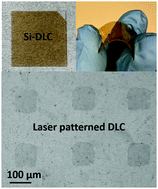 Laser-patterned carbon coatings on flexible and optically transparent plastic substrates for advanced biomedical sensing and implant applications
